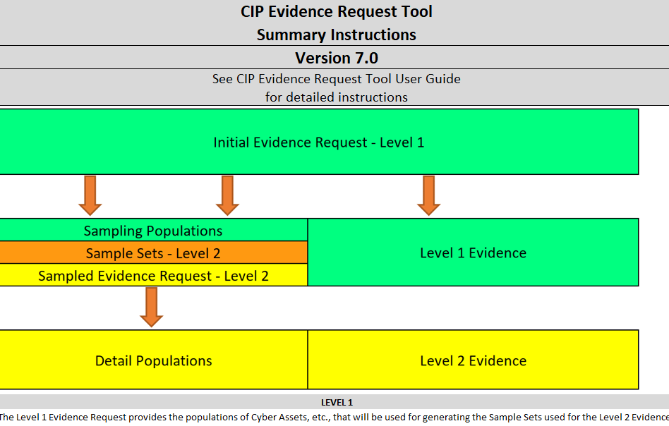 CIP Evidence Request Tool v7 Summary Instructions